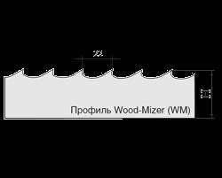      Wood-Mizer ()